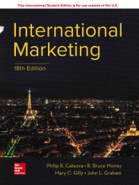 INTERNATIONAL MARKETING