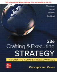 Image of CRAFTING & EXECUTING STRATEGY : The Quest for Competitive Advantege