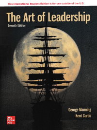 THE ART OF LEADERSHIP