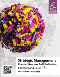 STRETEGIC MANAGEMENT : Competitiveness & Globalization Concepts and Cases