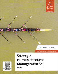 Image of STRATEGIC HUMAN RESOURCE MANAGEMENT
