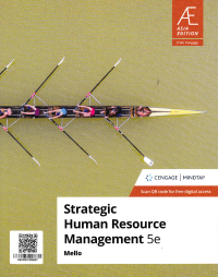 STRATEGIC HUMAN RESOURCE MANAGEMENT