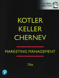 MARKETING MANAGEMENT