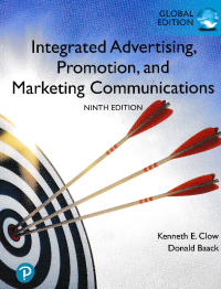 INTEGRATED ADVERTISING, PROMOTION, AND MAREKTING COMMUNICATIONS