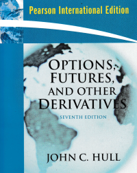 OPTIONS, FUTURES AND OTHER DERIVATIVES