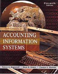 Image of Core Concepts of: ACCOUNTING INFORMATION SYSTEMS
