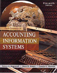 Core Concepts of: ACCOUNTING INFORMATION SYSTEMS