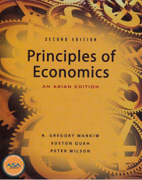 PRINCIPLES OF ECONOMICS