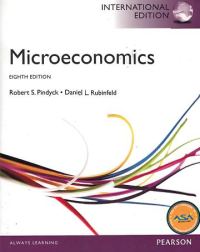 MICROECONOMICS