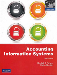 Image of ACCOUNTING INFORMATION SYSTEMS
