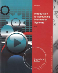 INTRODUCTION TO ACCOUNTING INFORMATION SYSTEMS