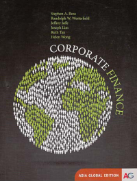 Image of CORPORATE FINANCE