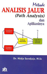 METODE ANALISIS JALUR; (Path Analysis) dan Aplikasinya