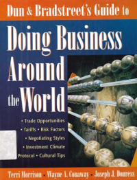 DOING BUSINESS AROUND THE WORLD