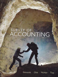 Image of SURVEY OF ACCOUNTING