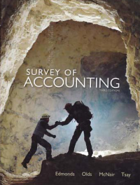 SURVEY OF ACCOUNTING