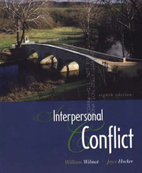 Image of INTERPERSONAL CONFLICT