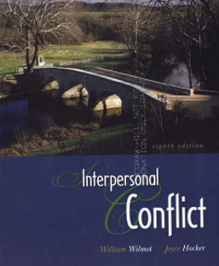 INTERPERSONAL CONFLICT