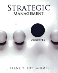 STRATEGIC MANAGEMENT; Concepts