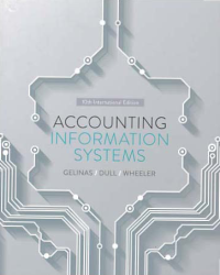 Image of ACCOUNTING INFORMATION SYSTEMS