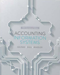 ACCOUNTING INFORMATION SYSTEMS