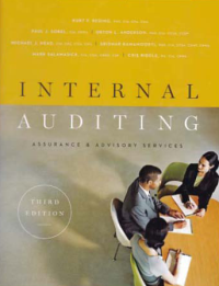 INTERNAL AUDITING; Assurance & Advisory Services