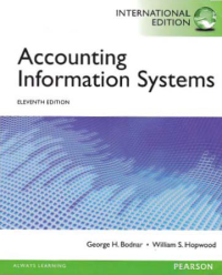 ACCOUNTING INFORMATION SYSTEMS