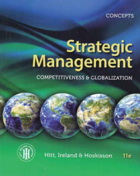 STRATEGIC MANAGEMENT; Competitiveness & Globalization