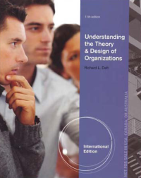 UNDERSTANDING THE THEORY & DESIGN OF ORGANIZATIONS