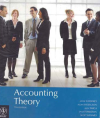 Image of ACCOUNTING THEORY