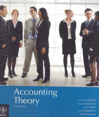 ACCOUNTING THEORY