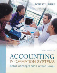 Image of ACCOUNTING INFORMATION SYSTEMS; Basic Concepts and Current Issues