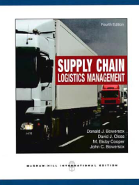 SUPPLY CHAIN LOGISTICS MANAGEMENT