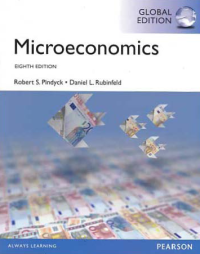 MICROECONOMICS