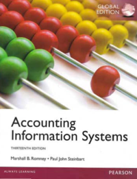 ACCOUNTING INFORMATION SYSTEMS