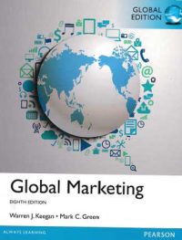 GLOBAL MARKETING