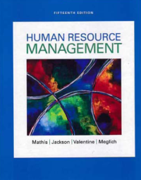 HUMAN RESOURCE MANAGEMENT