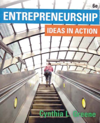 ENTREPRENEURSHIP IDEAS IN ACTION