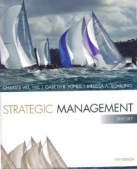 Image of STRATEGIC MANAGEMENT; Theory
