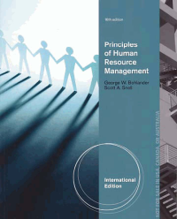 PRINCIPLES OF HUMAN RESOURCE MANAGEMENT