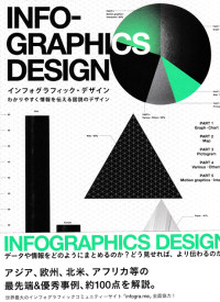 Image of INFOGRAPHICS DESIGN