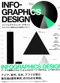 INFOGRAPHICS DESIGN