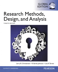 RESEARCH METHODS, DESIGN, AND ANALYSIS