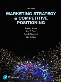 MARKETING STRATEGY & COMPETITIVE POSITIONING