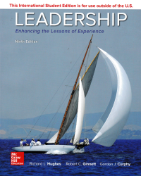 Image of LEADERSHIP; Enhancing the Lessons of Experience