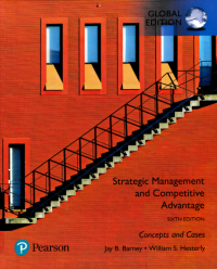 STRATEGIC MANAGEMENT AND COMPETITIVE ADVANTAGE