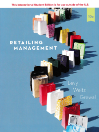 RETAILING MANAGEMENT