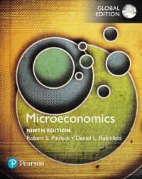 MICROECONOMICS