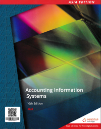 ACCOUNTING INFORMATION SYSTEMS