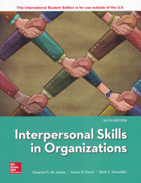 INTERPERSONAL SKILLS IN ORGANIZATION